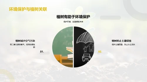 绿色行动：种树教程