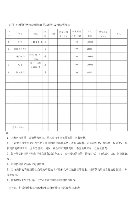 合同TZZJWZL2022建设工程周转材料租赁合同