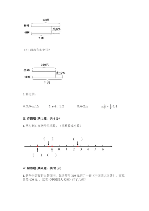 呼和浩特市小升初数学测试卷汇编.docx