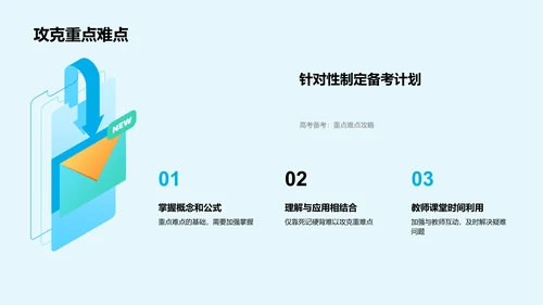高三备考策略讲解PPT模板