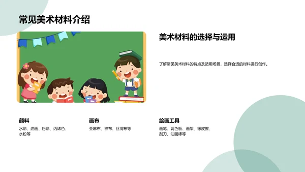美术创作教学报告PPT模板