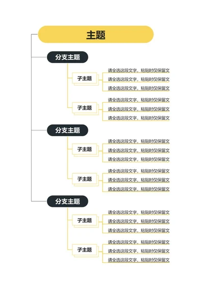 思维导图 - 黄黑简约分层思维导图word模板