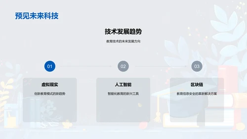 创新教育模式探索PPT模板