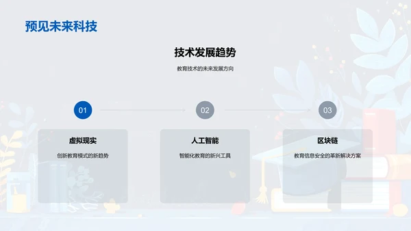 创新教育模式探索PPT模板