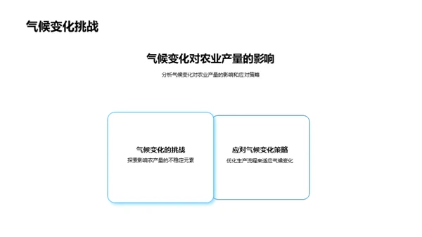 农业产量趋势分析