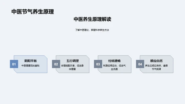 春季养生全攻略