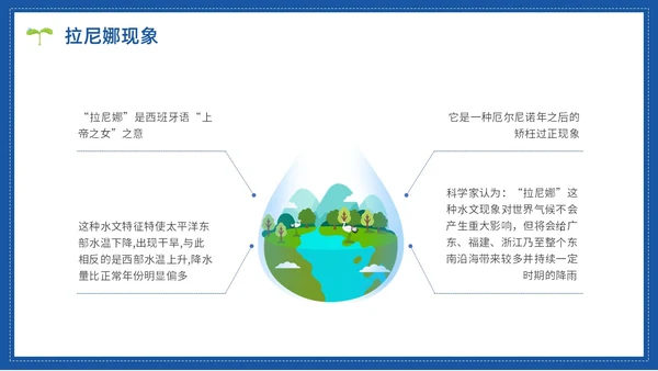 蓝色水彩简约世界气象日节日庆典PPT课件