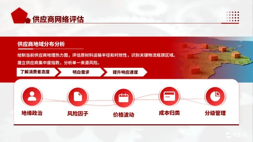 深红色商务风机械行业供应链优化工作计划ppt模板