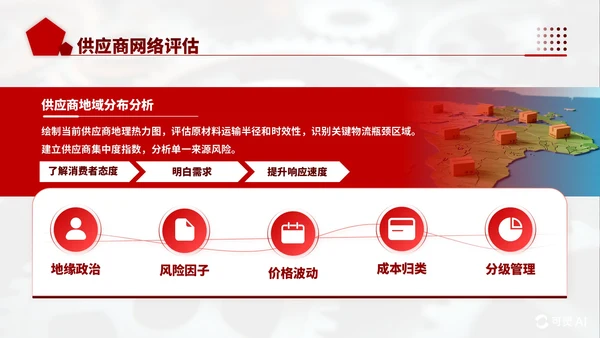 深红色商务风机械行业供应链优化工作计划ppt模板