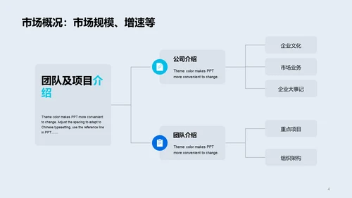 蓝色商务现代地产金融商业计划PPT案例