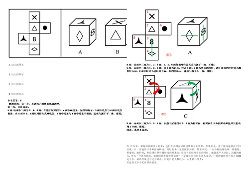 广东2022年03月广东省储备粮管理总公司招聘7名工作人员模拟卷3套合1带答案详解