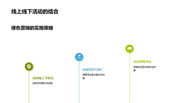 绿色驱动：植树节营销新策