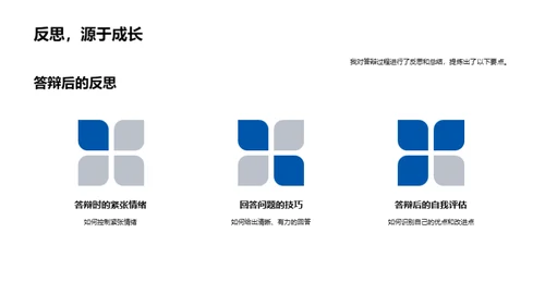 答辩之路克难攻顶