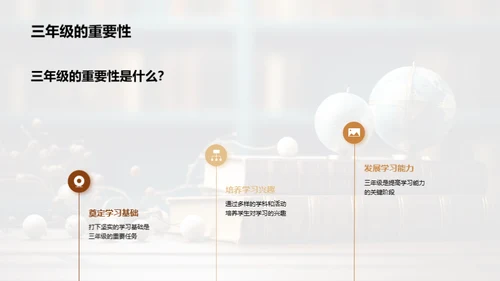 三年级，开启新征程