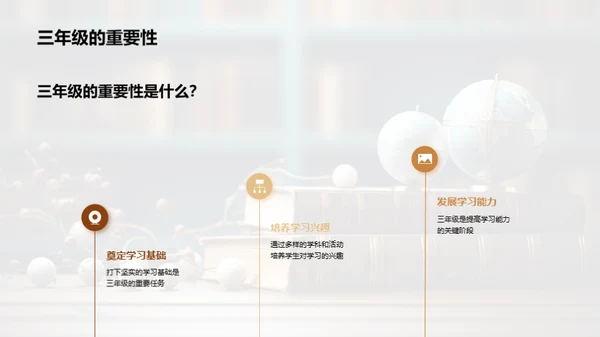 三年级，开启新征程