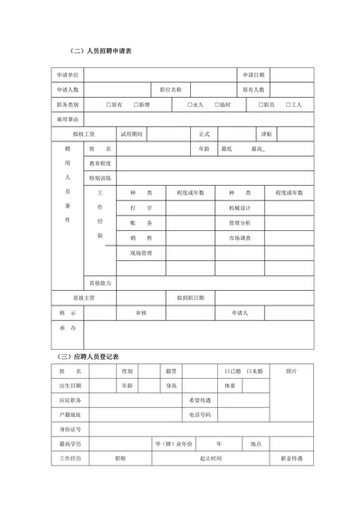 人员招聘表格通用