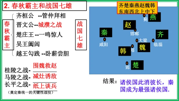 七年级历史上册期末复习课件