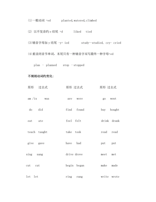 2023年外研版小学英语语法总复习知识点归纳.docx