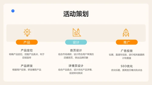 创意扁平风电商品牌推广运营计划PPT模板