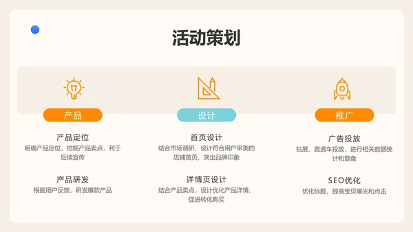 创意扁平风电商品牌推广运营计划PPT模板