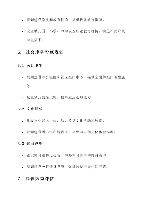 石狮城北片区规划方案
