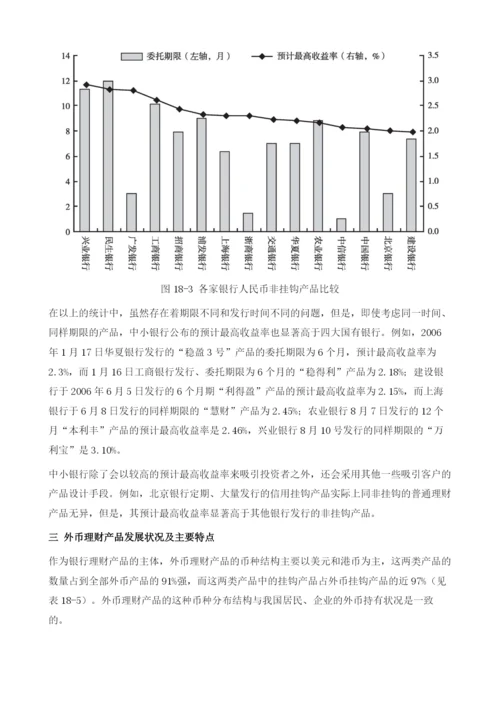 我国银行理财产品发展概况.docx