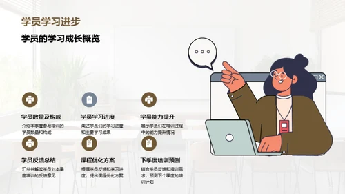 培训落地见效