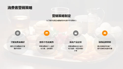 洞察餐饮消费心理