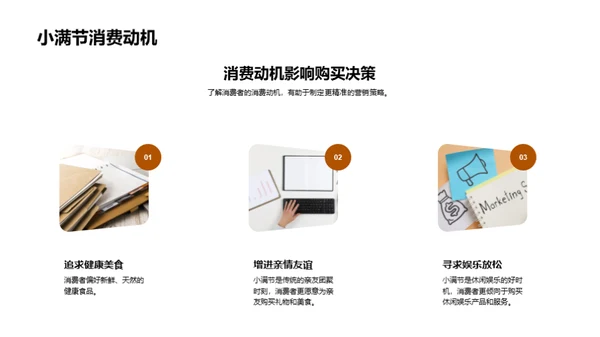 深度解析小满营销