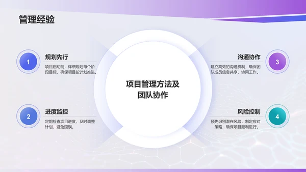 蓝色科技风科技项目汇报PPT模板