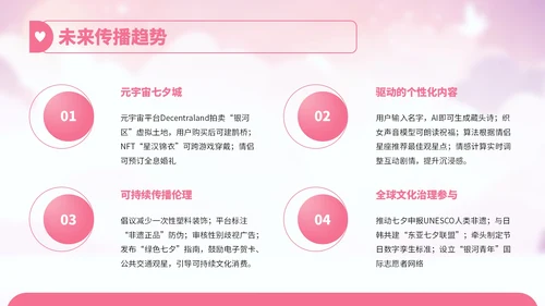 粉红色卡通风七夕节文化故事宣传讲解PPT