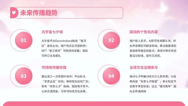 粉红色卡通风七夕节文化故事宣传讲解PPT