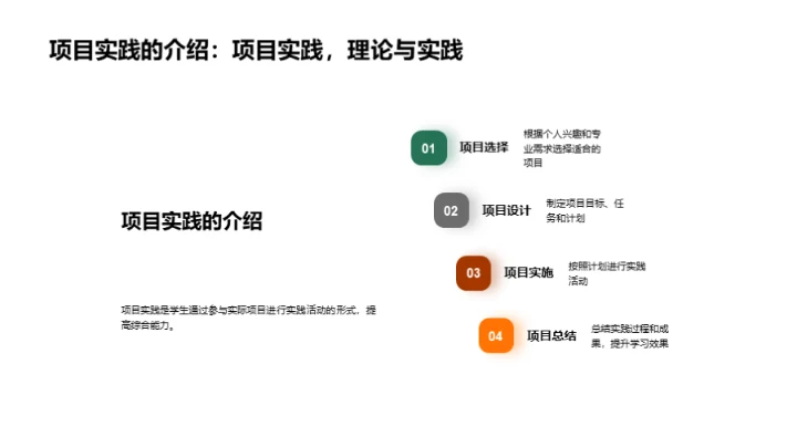 理论与实践的结合