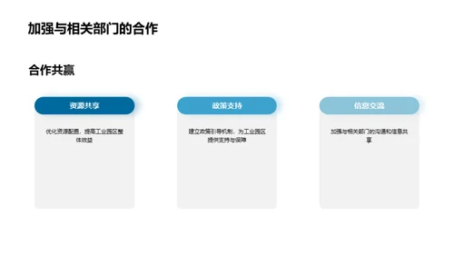 工业新篇章：科学规划的力量