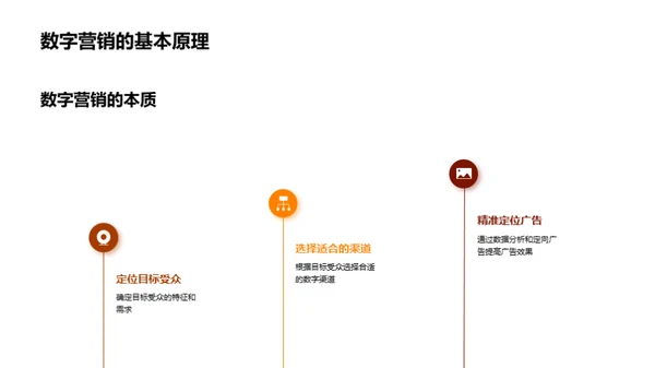 中秋节数字营销全解析