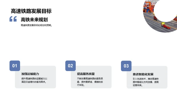 探索高铁的未来