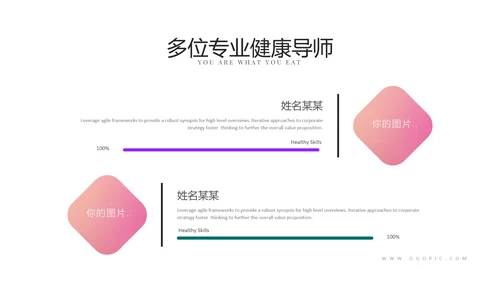 健康生活饮食美体保养保健动态PPT模板