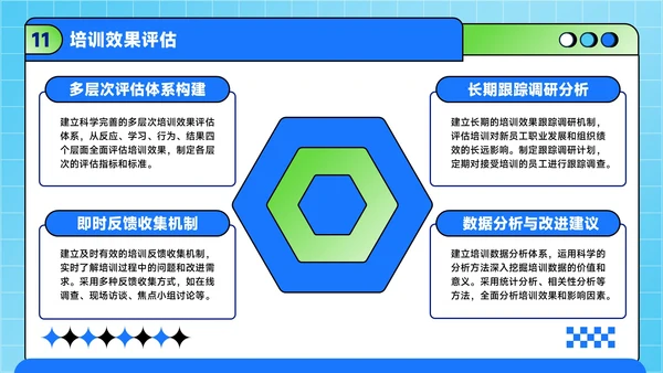 蓝绿色潮流风职场新人入职培训方案PPT模板