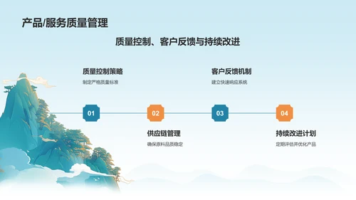 蓝色国潮风大学生挑战杯创业计划书PPT模板