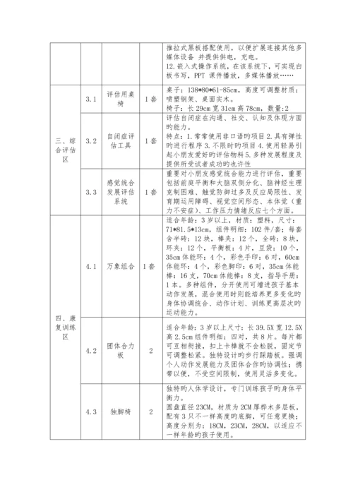 界首镇中心小学融合教育资源中心建设工作方案.docx