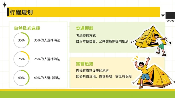 黄绿色潮流风暑期旅游计划模板