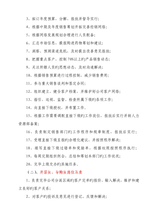 医药保健有限公司管理新版制度.docx