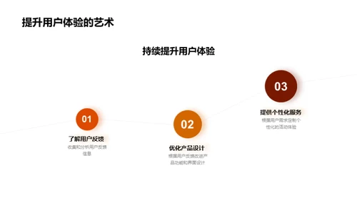 用户驱动的活动策划