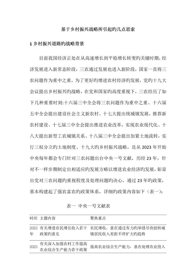 2023年基于乡村振兴战略所引发的几点思考.docx