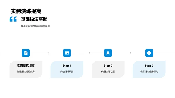 英语学习成果分享PPT模板