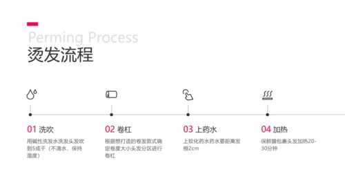 简约风美发培训课程教学