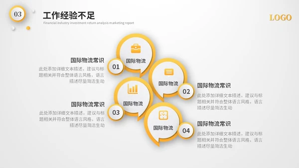 黄色微粒体国际物流工作总结工作汇报述职报告ppt模板