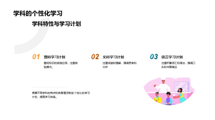 高效应对高考之道