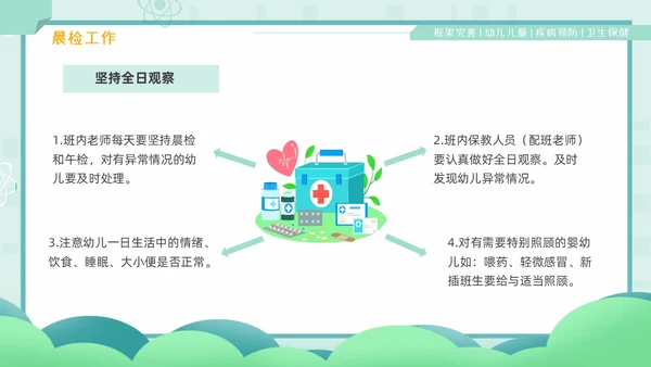 绿色卡通风幼儿园卫生保健培训PPT课件