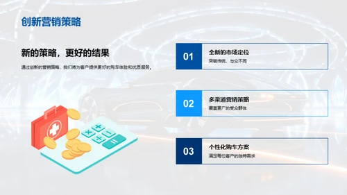 创新营销策略演绎